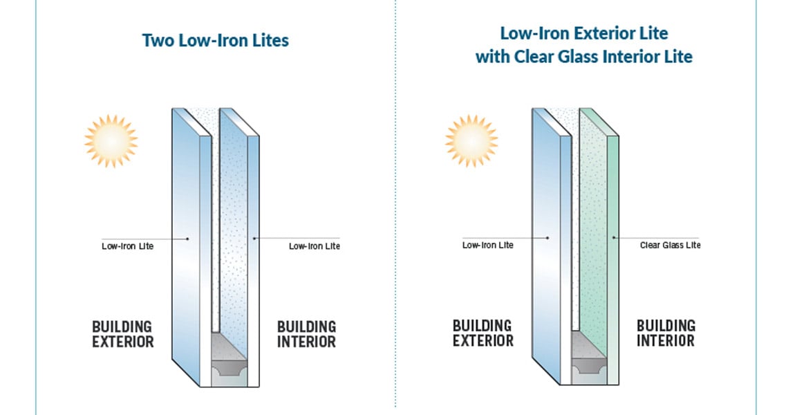 ensuring-a-true-low-iron-look